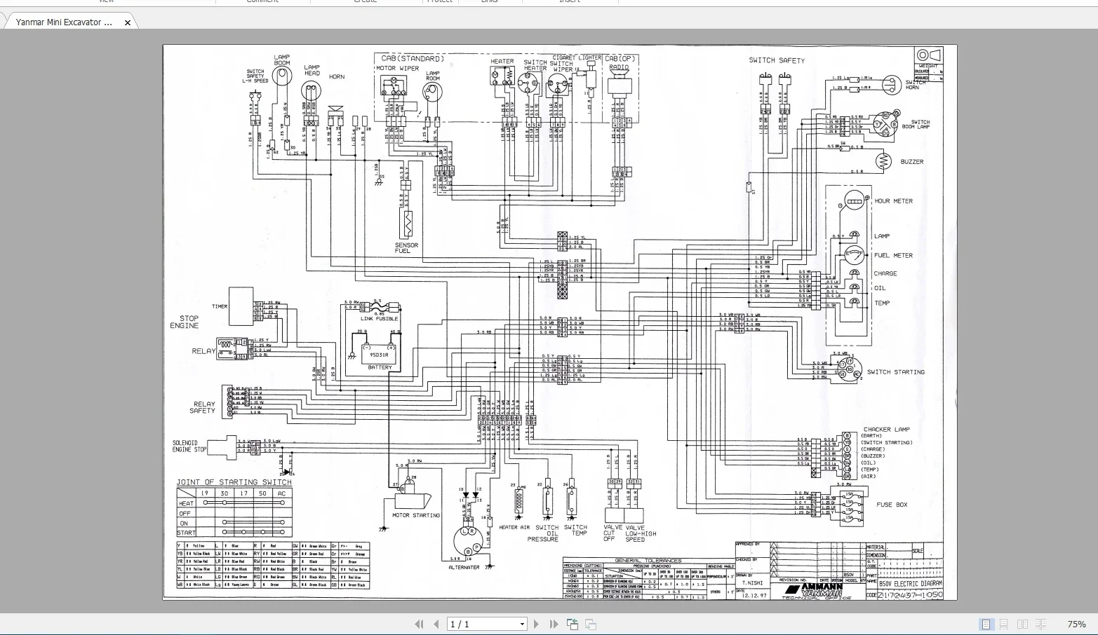 AutoEPC Heavy Equipment 10.7GB - Heavy Equipment Manual recensie en prijs